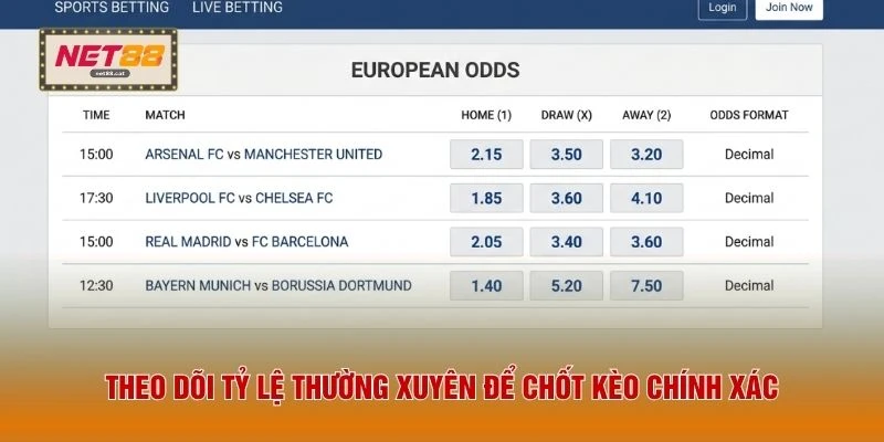 Kèo Châu Âu - Bí Quyết Đặt Cược 1X2 Luôn Đạt Hiệu Quả Cao 4 Theo dõi tỷ lệ thường xuyên để chốt kèo chính xác
